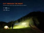 Фенер Fenix E08R UE LED - черен » Dulotec.BG