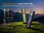 Фенер Fenix E08R UE LED - зелен » Dulotec.BG