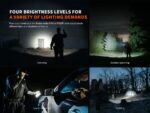 Фенер Fenix PD32R LED акумулаторен » Dulotec.BG Фенер Fenix PD32R LED акумулаторен » Dulotec.BG