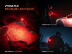Фенер Fenix SW06R с клипс и UV светлина » Dulotec.BG