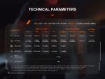 Фенер Fenix SW06R с клипс и UV светлина » Dulotec.BG