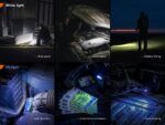 Фенер Fenix SW06R с клипс и UV светлина » Dulotec.BG