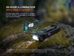Фенер с щипка Fenix SW05R-UV - зелен » Dulotec.BG