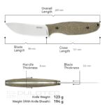 Ловен нож с фиксирано острие SRM Fossa 605T-MP, Micarta » Dulotec.BG