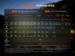 Тактически фенер Fenix LR50R V2.0, 18 000 лумена, 846 м » Dulotec.BG