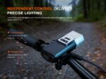 Велосипеден фар Fenix BC45R LED » Dulotec.BG
